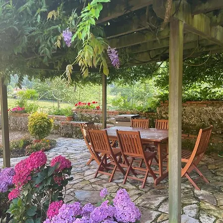 Hébergement de vacances Campos Cuenco